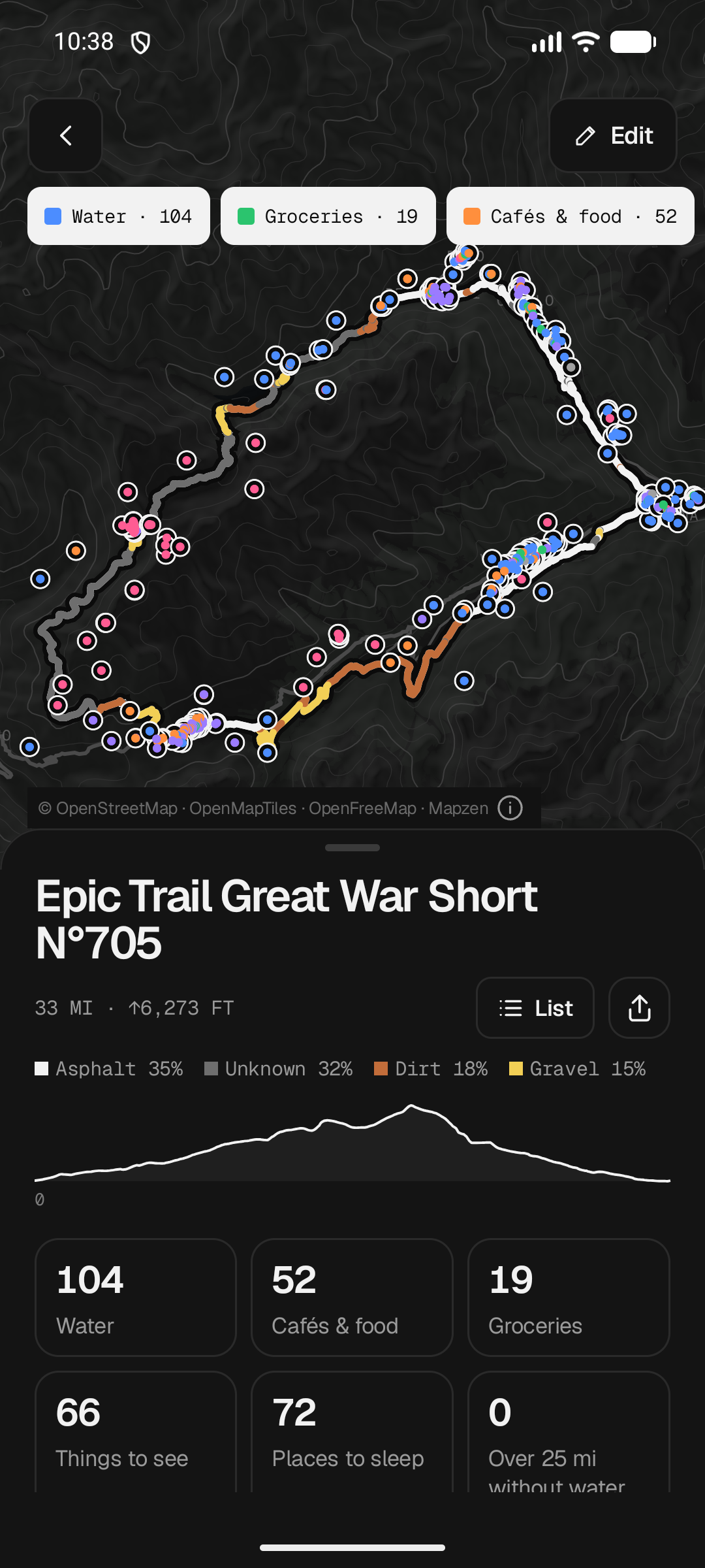 poi route screen showing a mapped route with water, groceries and cafés and food along it